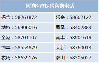 云南24小时高价回收医保(24小时高价回收医保)