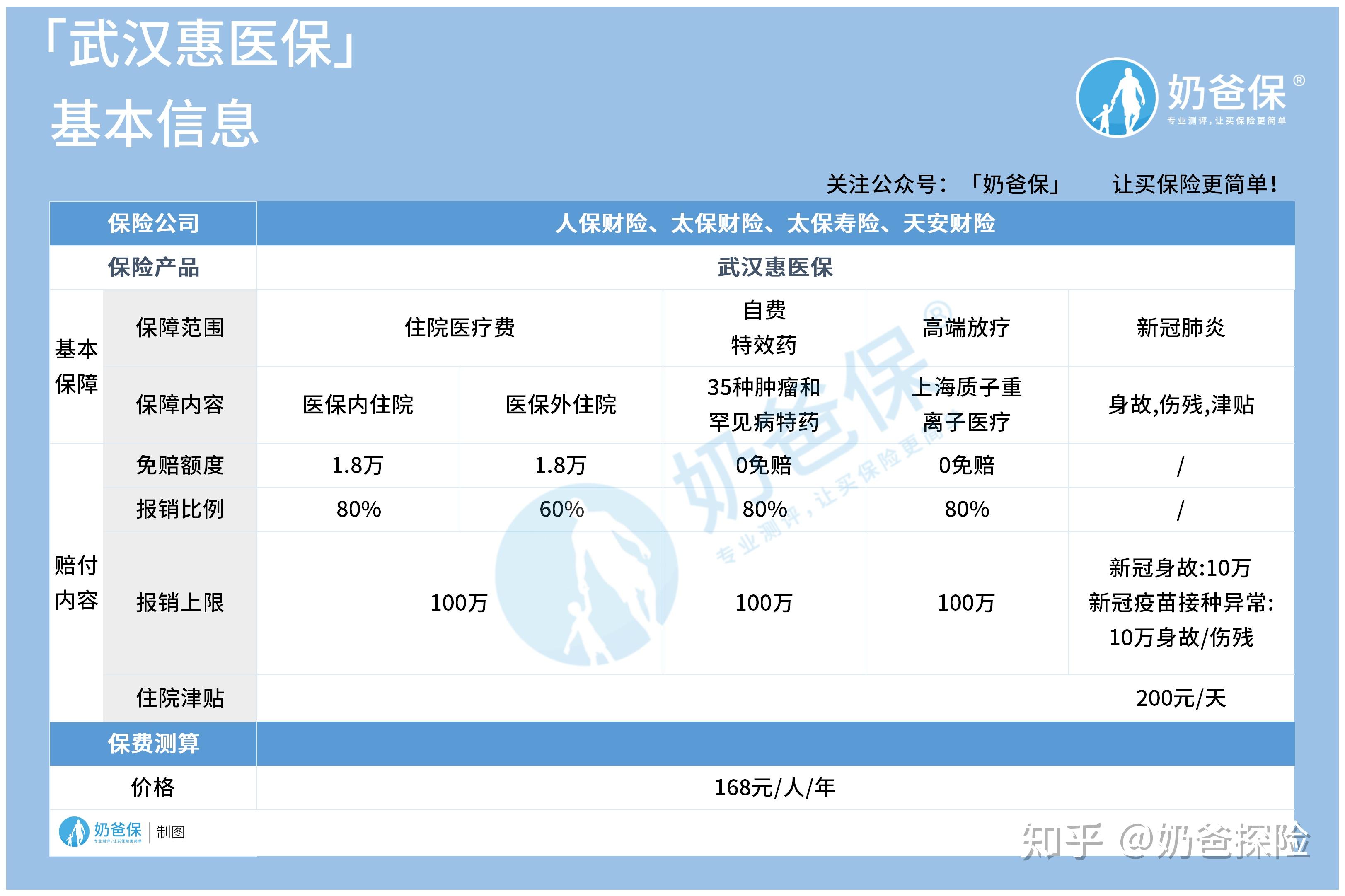 云南找中介10分钟提取医保(医保提取代办中介)