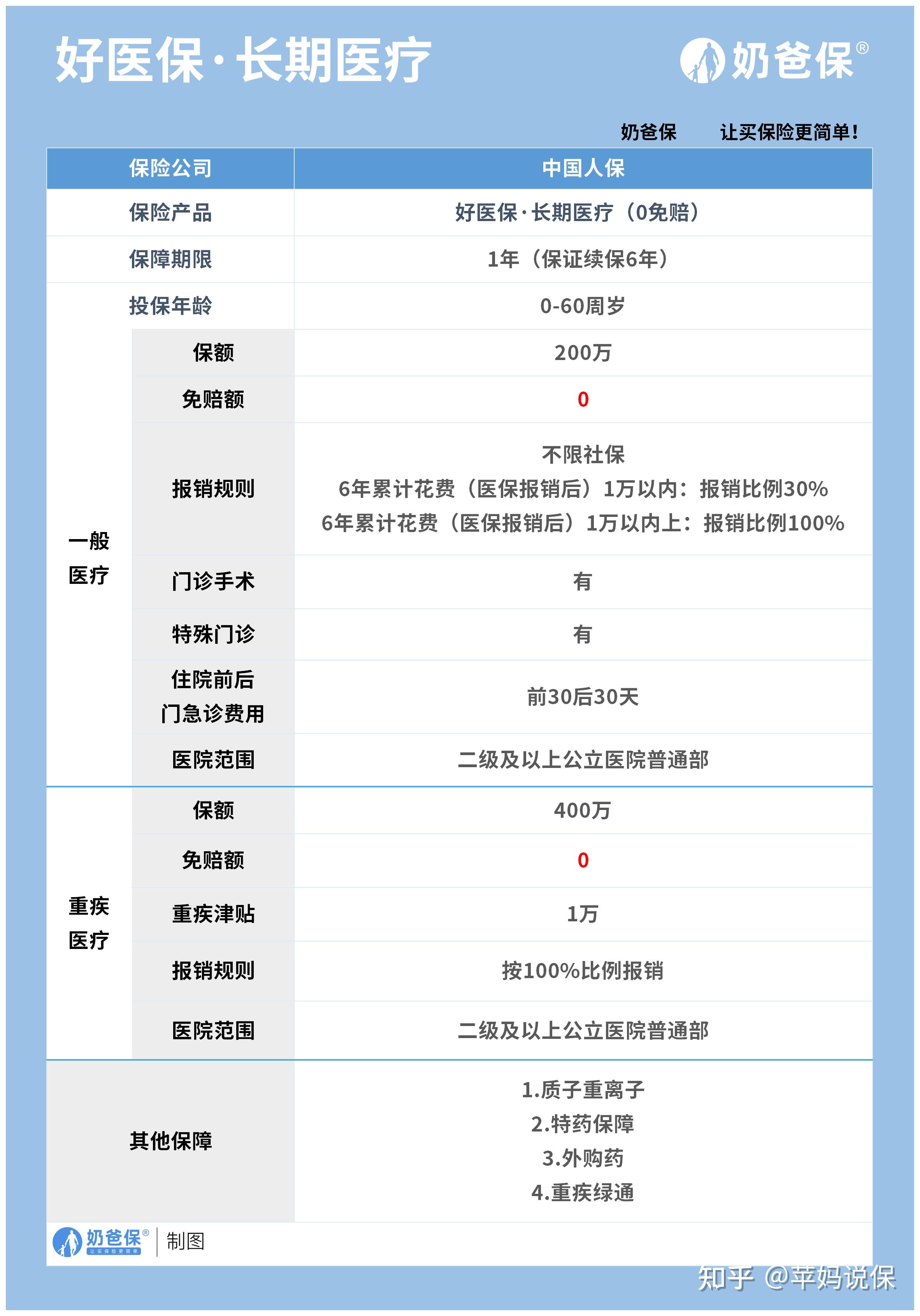 云南医保卡提现方法支付宝(医保卡怎么在支付宝提现)