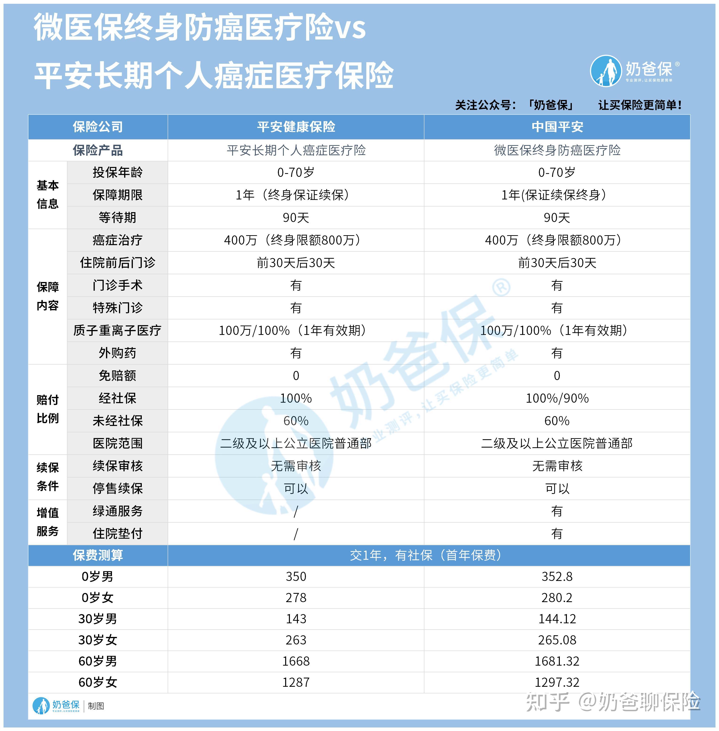 云南医保卡提现套取中介(谁能提供医保卡提现骗局？)