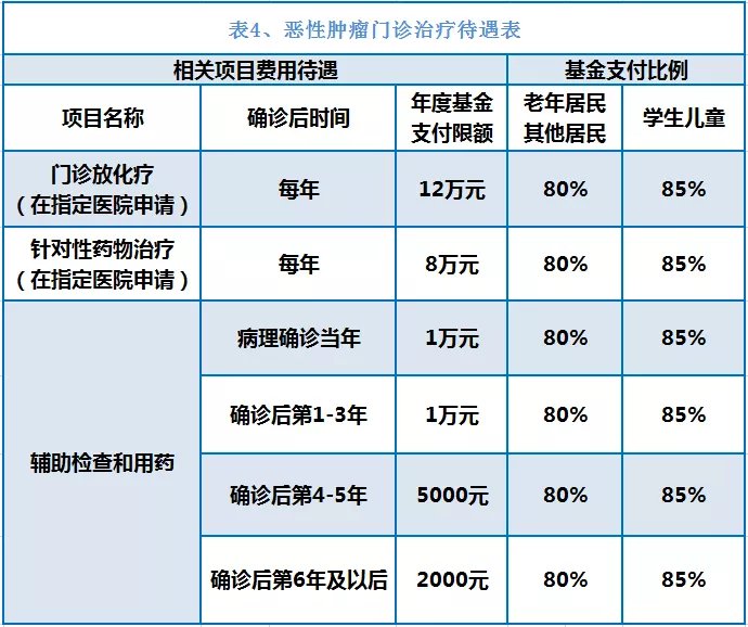 云南独家分享南京医保卡余额提取多久到账的渠道(找谁办理云南南京医保卡个人账户的钱取出来吗？)