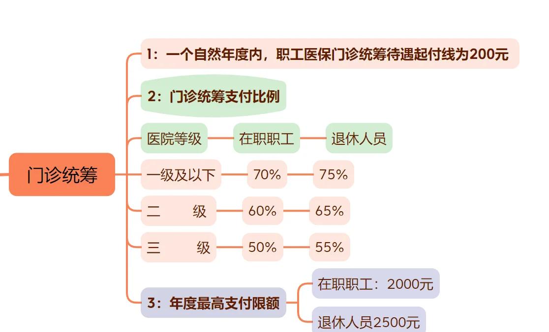 云南最新西安刷医保方法分析(最方便真实的云南西安刷医保卡方法)