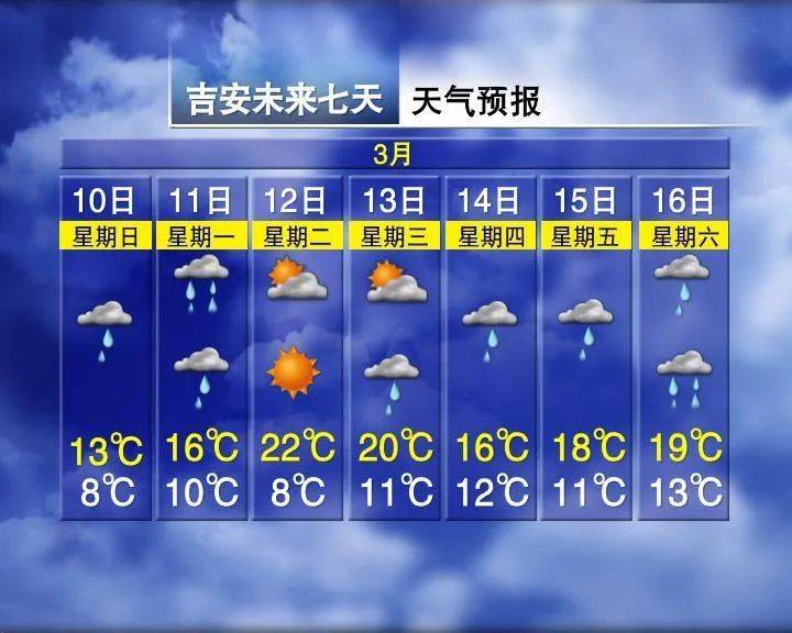 云南最新上海24小时天气预报查询方法分析(最方便真实的云南上海24小时分时天气预报方法)