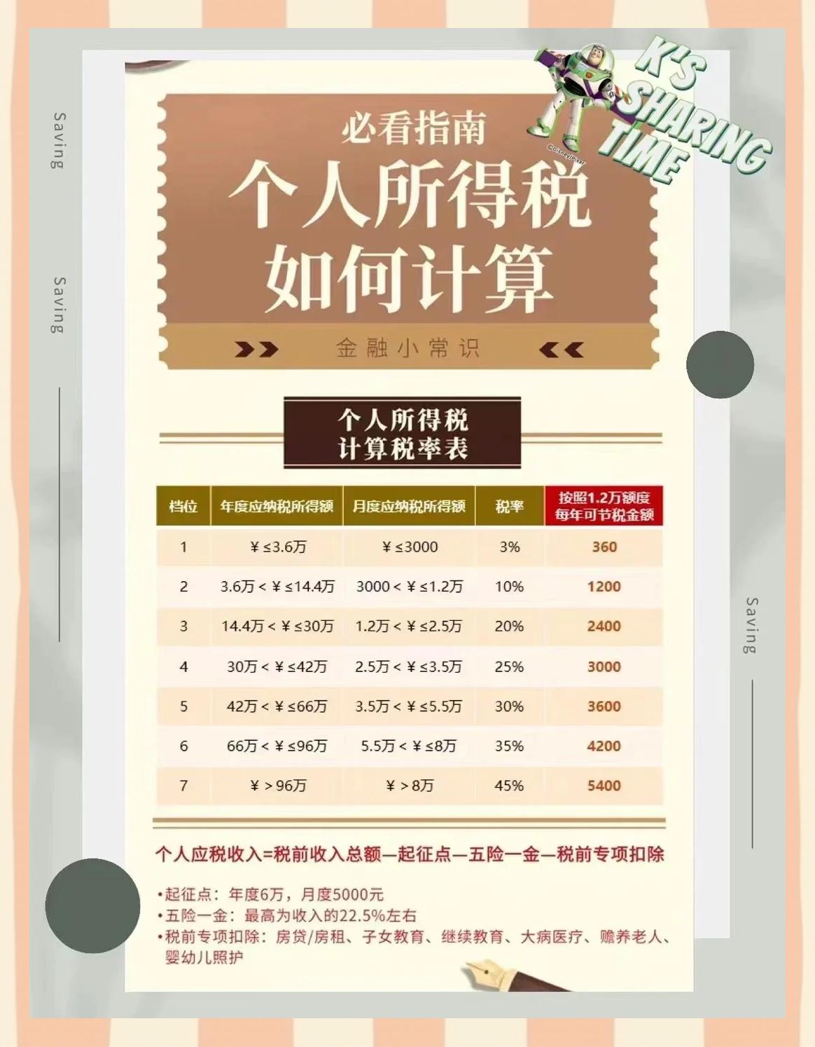 云南最新找中介10分钟提取养老金的钱方法分析(最方便真实的云南中介提取公积金的方法方法)