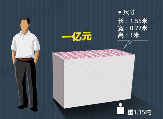云南最新急用钱套医保卡怎么套出来现金方法分析(最方便真实的云南套现医保卡有什么风险方法)