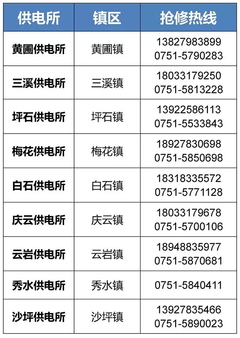 云南最新医保24小时咨询电话人工方法分析(最方便真实的云南海淀医保24小时咨询电话人工方法)