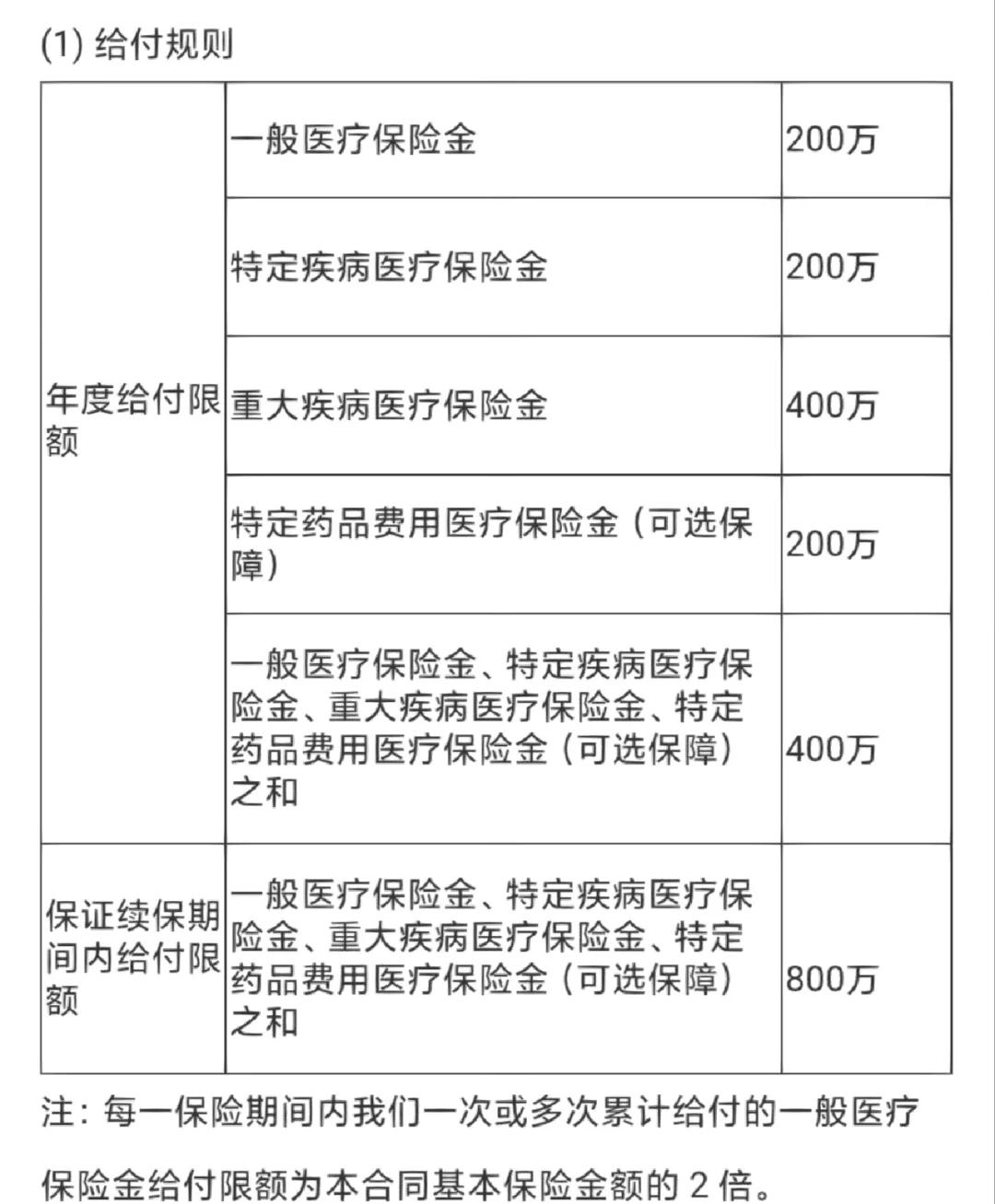 云南最新医保提取中介联系方式方法分析(最方便真实的云南急用钱24小时套医保卡方法)
