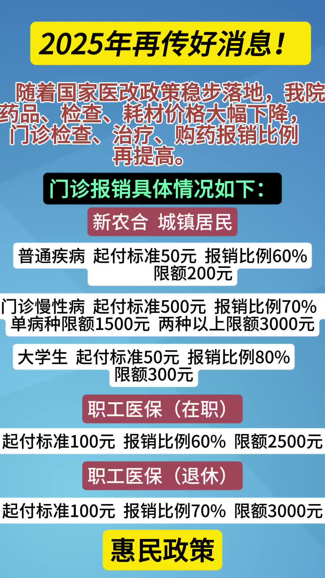 云南最新全国医保卡回收联系方式方法分析(最方便真实的云南医保卡回收比例是多少方法)